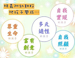 環境圖片