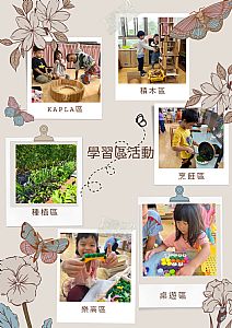 環境圖片