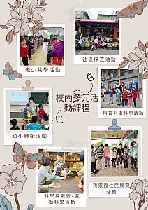 環境圖片